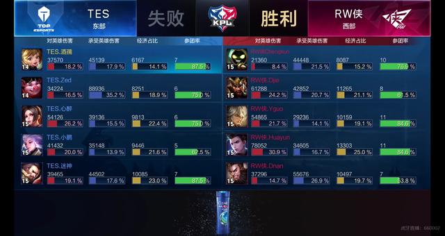 影响及其如 影响及其如