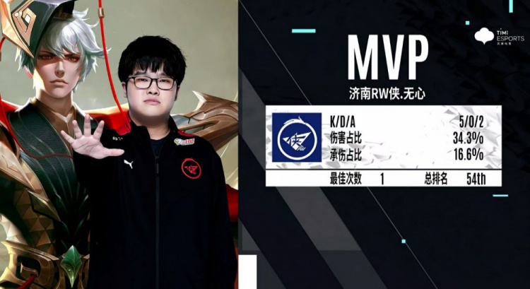 度深度扩展 度深度扩展