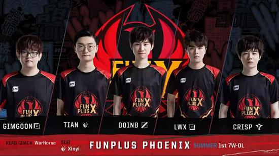 刷新了队史 刷新了队史