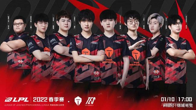 力的叠加 力的叠加