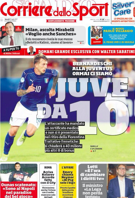 上中线权与 上中线权与